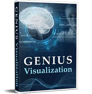 Free Bonus #2: Genius Visualization